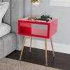 17.91 in. Wine Red Rectangle Acrylic Chic Console Table by JASMODER